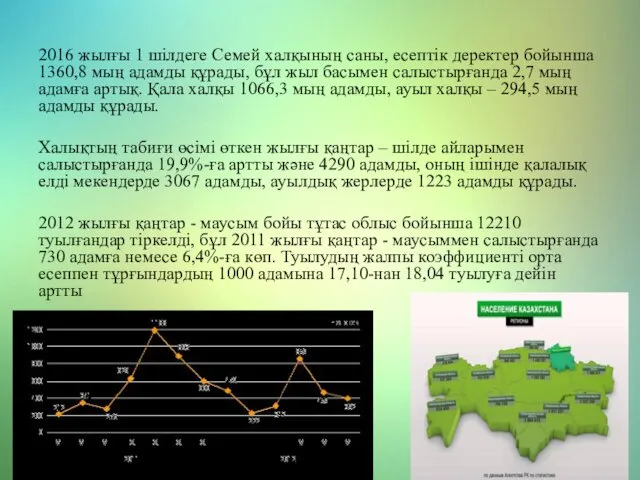 2016 жылғы 1 шілдеге Семей халқының саны, есептік деректер бойынша