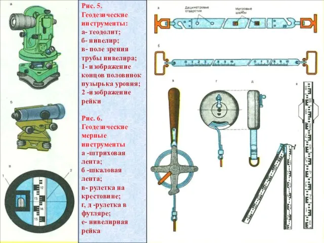 Рис. 5. Геодезические инструменты: а- теодолит; б- нивелир; в- поле