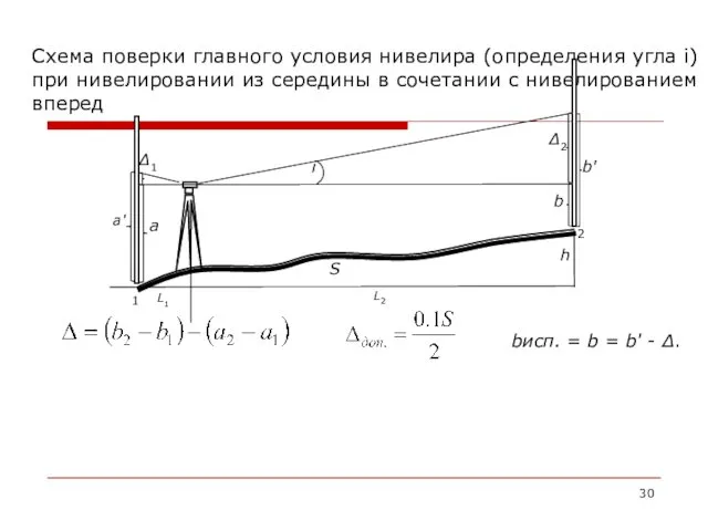 Схема поверки главного условия нивелира (определения угла i) при нивелировании