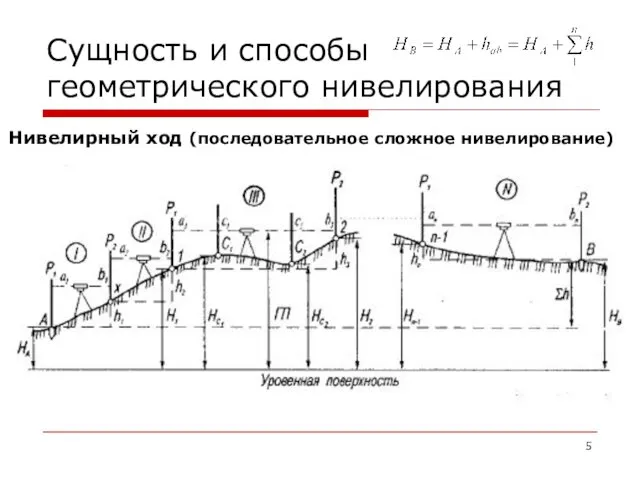 Сущность и способы геометрического нивелирования Нивелирный ход (последовательное сложное нивелирование)