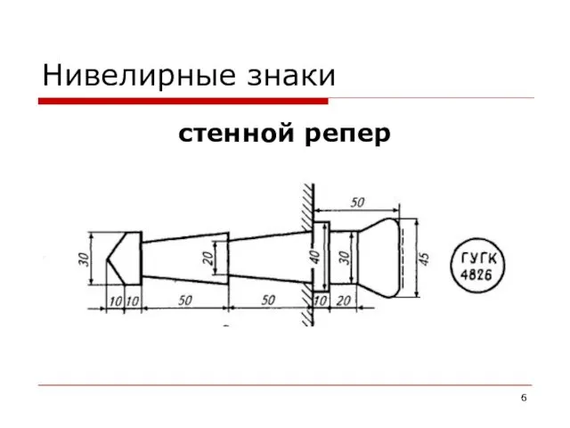 Нивелирные знаки стенной репер