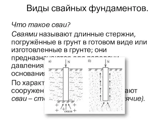 Виды свайных фундаментов. Что такое сваи? Сваями называют длинные стержни,