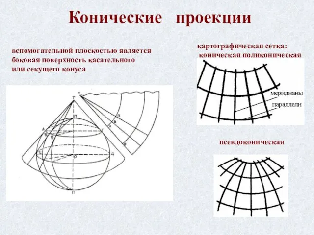 Конические проекции вспомогательной плоскостью является боковая поверхность касательного или секущего конуса картографическая сетка: коническая поликоническая псевдоконическая