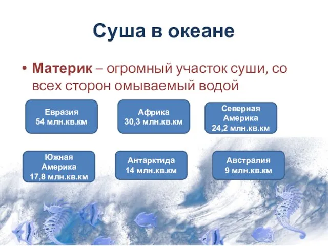 Суша в океане Материк – огромный участок суши, со всех