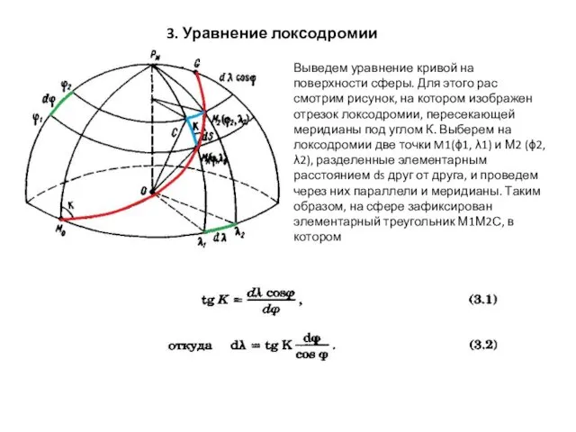 Выведем уравнение кривой на поверхности сферы. Для этого рас­смотрим рисунок,