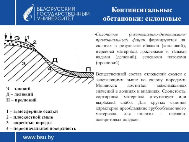 Склоновые (коллювиально-делювиально-пролювиальные) фации формируются на склонах в результате обвалов (коллювий),