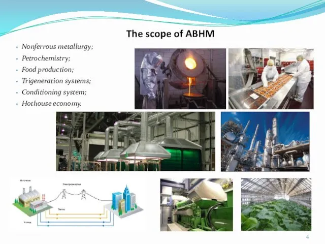 Nonferrous metallurgy; Petrochemistry; Food production; Trigeneration systems; Conditioning system; Hothouse economy. The scope of ABHM