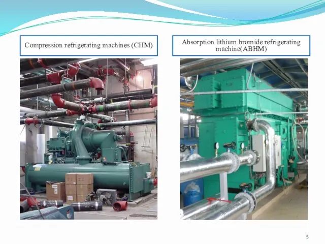 Compression refrigerating machines (CHM) Absorption lithium bromide refrigerating machine(ABHM)