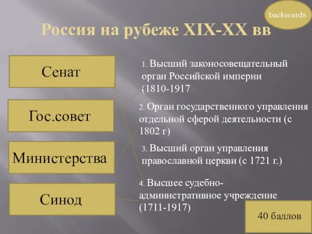 Россия на рубеже XIX-XX вв 40 баллов Сенат Гос.совет Министерства