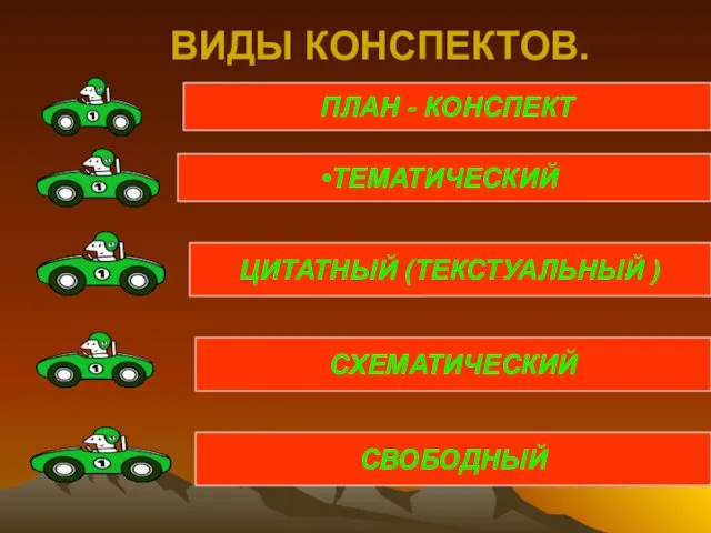 ВИДЫ КОНСПЕКТОВ. ПЛАН - КОНСПЕКТ ТЕМАТИЧЕСКИЙ ЦИТАТНЫЙ (ТЕКСТУАЛЬНЫЙ ) СХЕМАТИЧЕСКИЙ СВОБОДНЫЙ