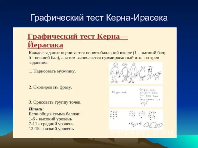 Графический тест Керна-Ирасека