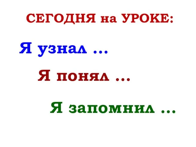 СЕГОДНЯ на УРОКЕ: Я узнал … Я понял … Я запомнил …