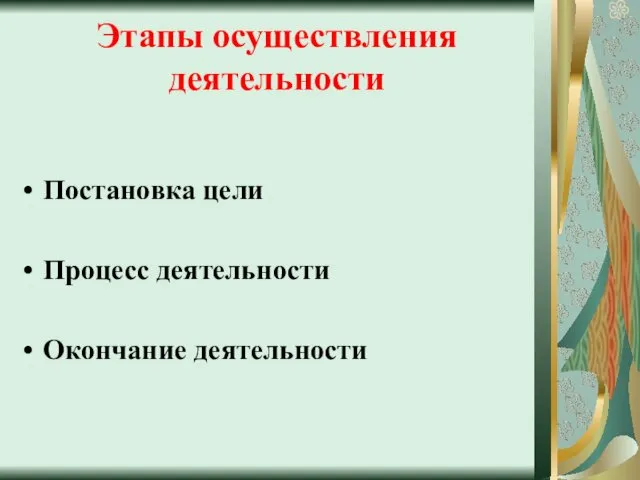 Этапы осуществления деятельности Постановка цели Процесс деятельности Окончание деятельности