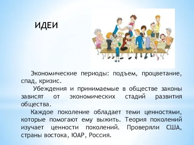 Экономические периоды: подъем, процветание, спад, кризис. Убеждения и принимаемые в