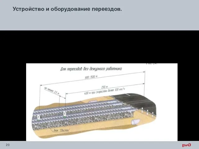 Устройство и оборудование переездов. Перед переездами без дежурных с неудовлетворительными