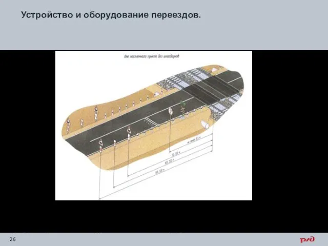 Устройство и оборудование переездов. Работы по ремонту и содержанию автомобильных