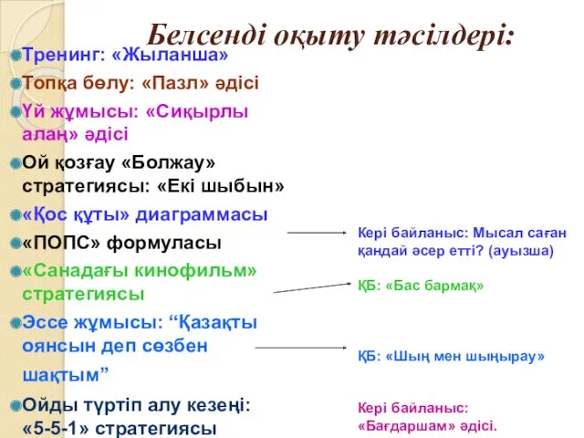 Белсенді оқыту тәсілдері: Тренинг: «Жыланша» Топқа бөлу: «Пазл» әдісі Үй