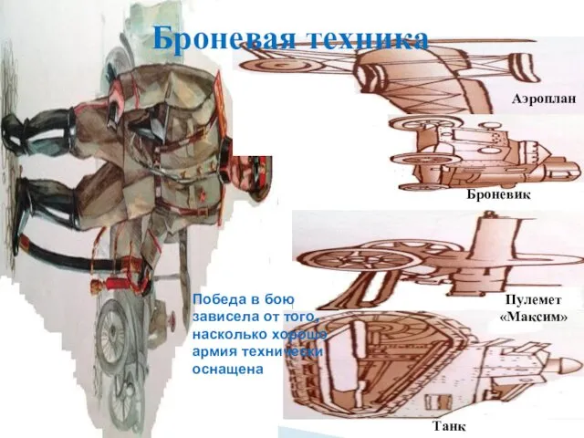 Броневая техника Аэроплан Броневик Пулемет «Максим» Танк Победа в бою зависела от того,