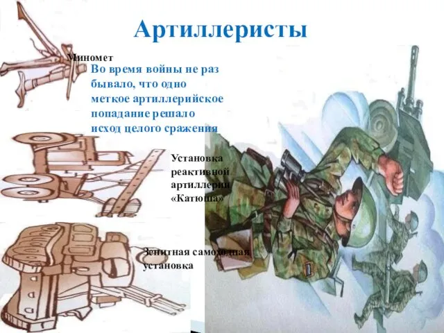 Артиллеристы Миномет Установка реактивной артиллерии «Катюша» Зенитная самоходная установка Во время войны не