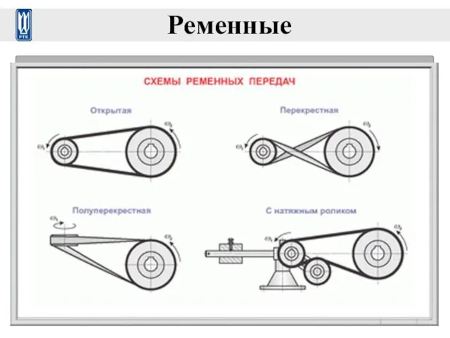 Ременные