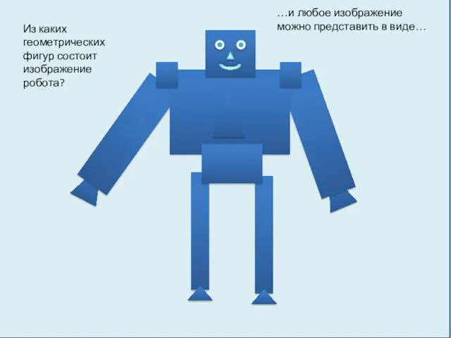 Из каких геометрических фигур состоит изображение робота? …и любое изображение можно представить в виде…