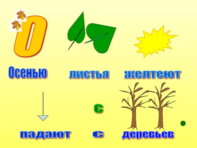 с с падают Осенью листья деревьев О желтеют