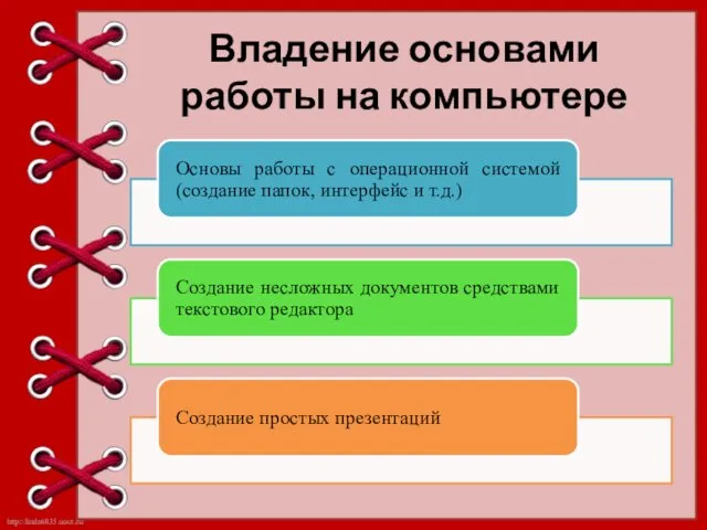 Владение основами работы на компьютере