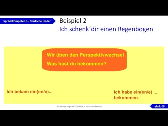 Beispiel 2 Ich schenk´dir einen Regenbogen Sprachkompetenz – Deutsche Lieder