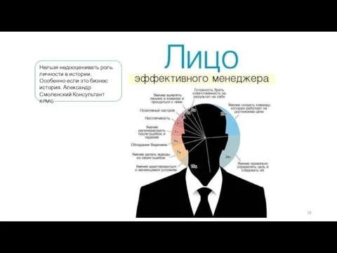 Нельзя недооценивать роль личности в истории. Особенно если это бизнес история. Александр Смоленский Консультант KPMG