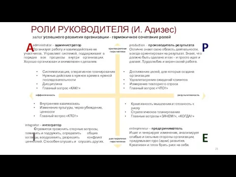 production - производитель результата Отлично знает свою область деятельности, всегда