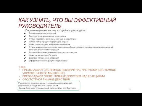 КАК УЗНАТЬ, ЧТО ВЫ ЭФФЕКТИВНЫЙ РУКОВОДИТЕЛЬ У организации (ее части),