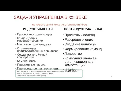 ЗАДАЧИ УПРАВЛЕНЦА В XXI ВЕКЕ ИНДУСТРИАЛЬНАЯ Процессная организация Концентрация, масштабирование