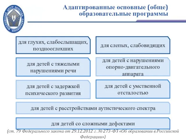 Адаптированные основные (обще)образовательные программы для глухих, слабослышащих, позднооглохших для слепых,