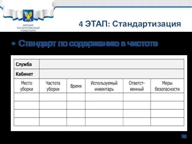 Стандарт по содержанию в чистоте 4 ЭТАП: Стандартизация 28