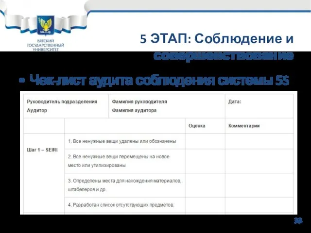 5 ЭТАП: Соблюдение и совершенствование Чек-лист аудита соблюдения системы 5S 33
