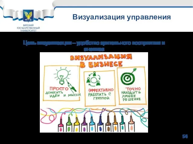 Визуализация управления 54 Цель визуализации – удобство зрительного восприятия и анализа