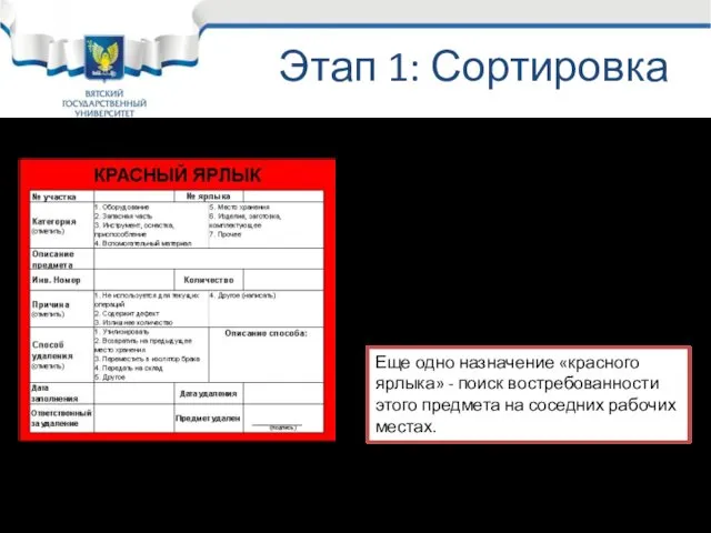 Этап 1: Сортировка Нужен ли этот предмет? Если да, то в каком количестве?