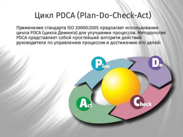 Цикл PDCA (Plan-Do-Check-Act) Применение стандарта ISO 20000:2005 предлагает использование цикла