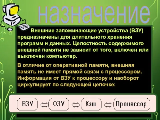 Внешние запоминающие устройства (ВЗУ) предназначены для длительного хранения программ и данных. Целостность содержимого