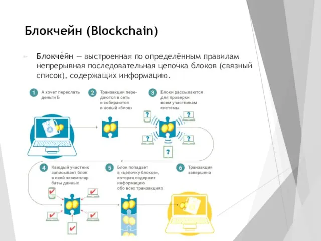 Блокчейн (Blockchain) Блокче́йн — выстроенная по определённым правилам непрерывная последовательная цепочка блоков (связный список), содержащих информацию.