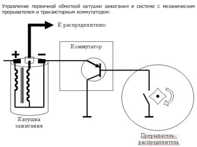 Управление первичной обмоткой катушки зажигания в системе с механическим прерывателем и транзисторным коммутатором: