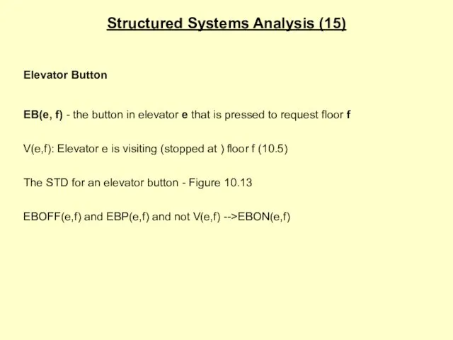 Elevator Button EB(e, f) - the button in elevator e