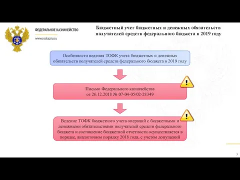 Особенности ведения ТОФК учета бюджетных и денежных обязательств получателей средств