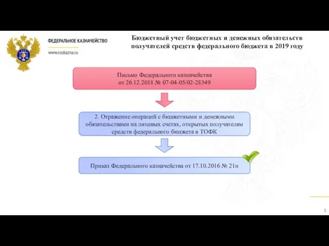 Бюджетный учет бюджетных и денежных обязательств получателей средств федерального бюджета