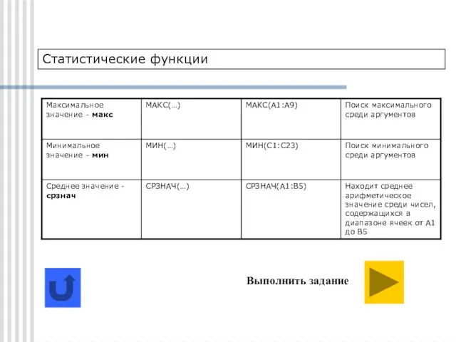 Статистические функции Выполнить задание