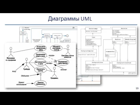 Диаграммы UML