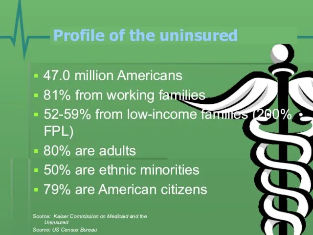 Profile of the uninsured 47.0 million Americans 81% from working