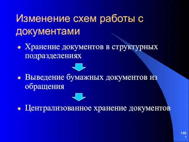 * Изменение схем работы с документами Хранение документов в структурных