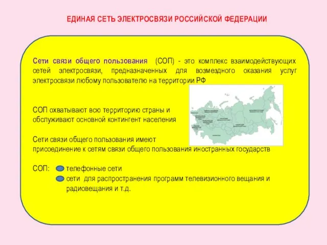 Сети связи общего пользования (СОП) - это комплекс взаимодействующих сетей