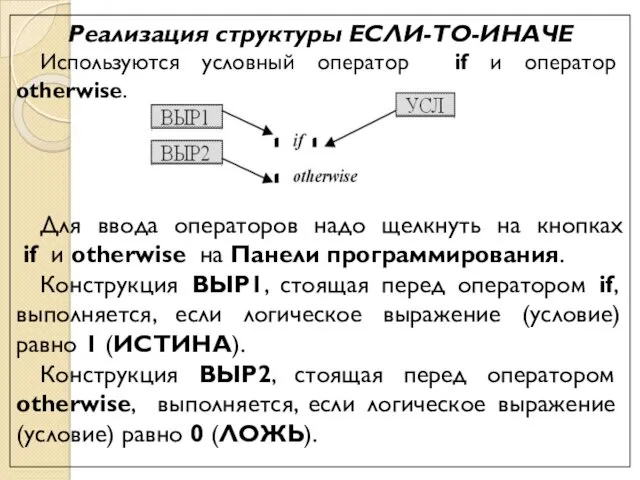 Реализация структуры ЕСЛИ-ТО-ИНАЧЕ Используются условный оператор if и оператор otherwise. Для ввода операторов